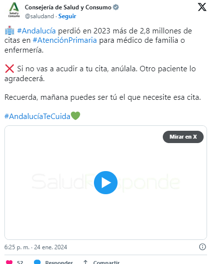 Tuit de la Consejería de Salud y Consumo sobre la cantidad de pacientes andaluces que no acudieron a su cita en 2023.