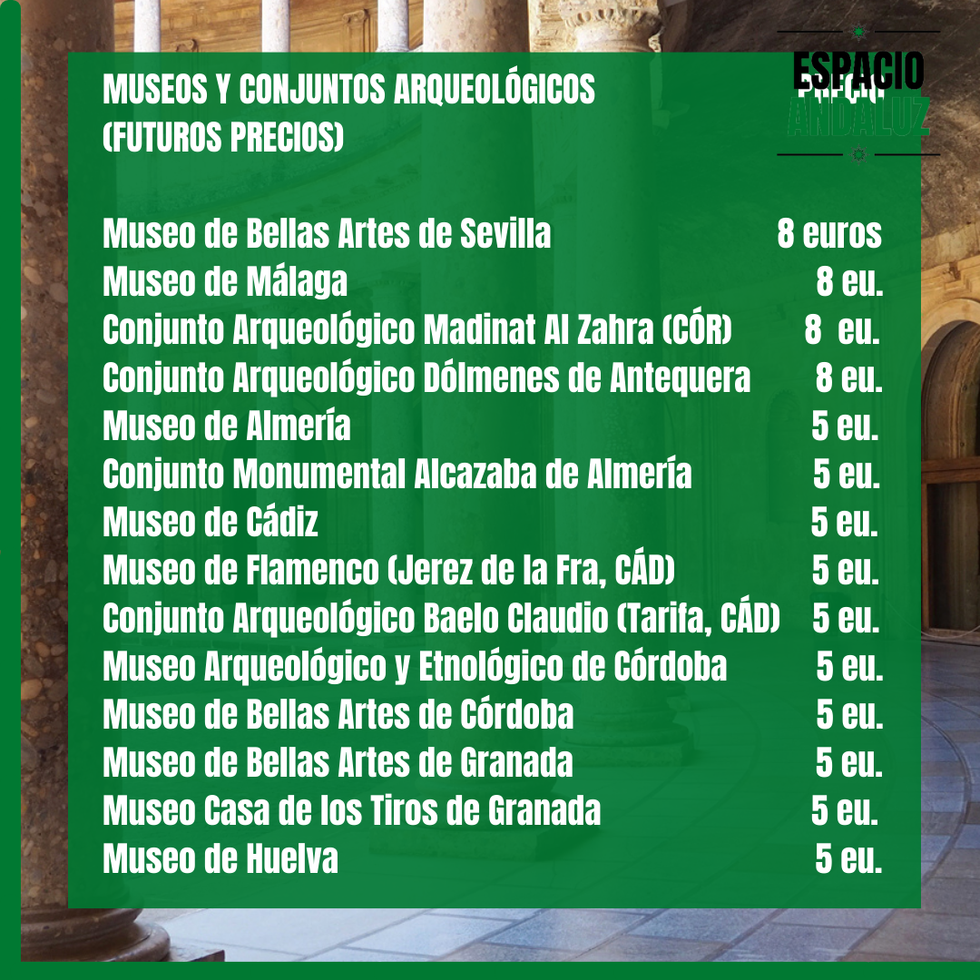 Nueva tarificación de precios de los museos andaluces (2024)