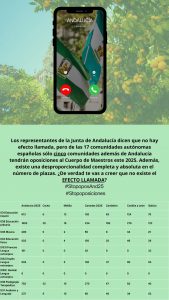 Efecto llamada - Sindicato IIDEA