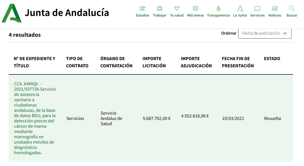 mamografías andalucía con sanidad privada, detecció precoz cáncer mama.