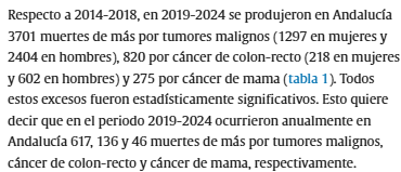 exceso de mortalidad en andalucía 2